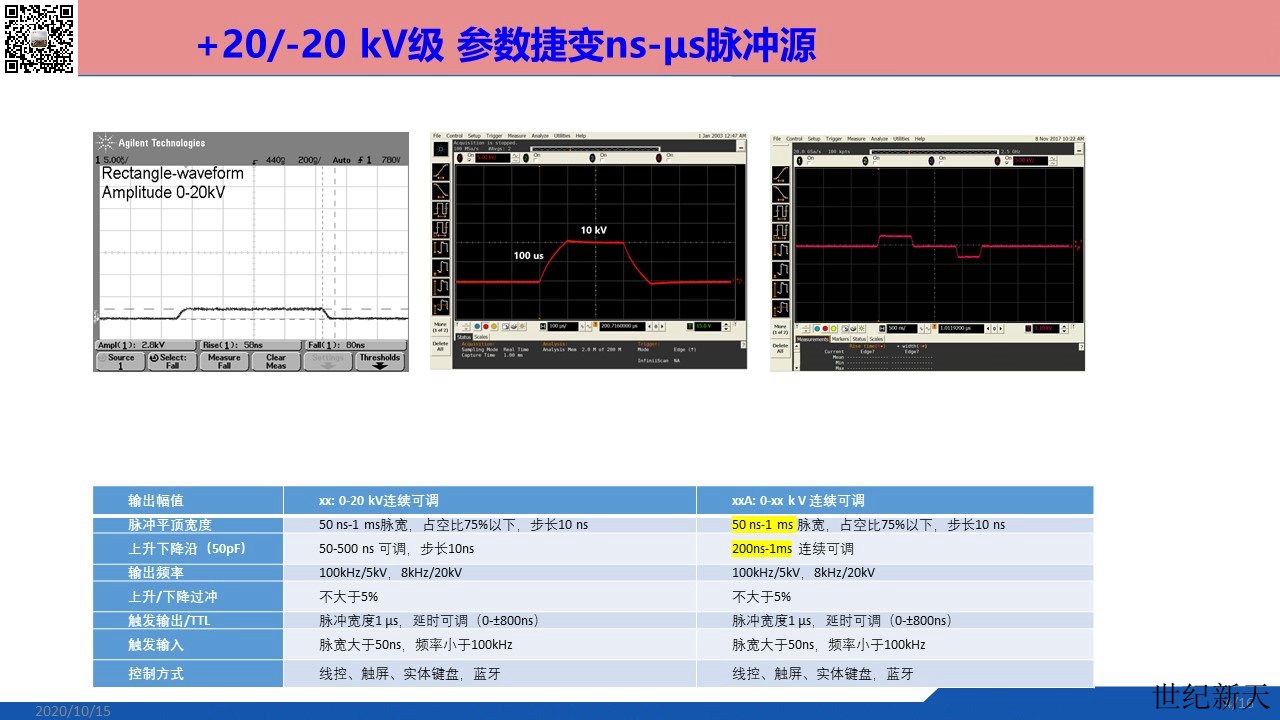 参数捷变nS-uS脉冲电源